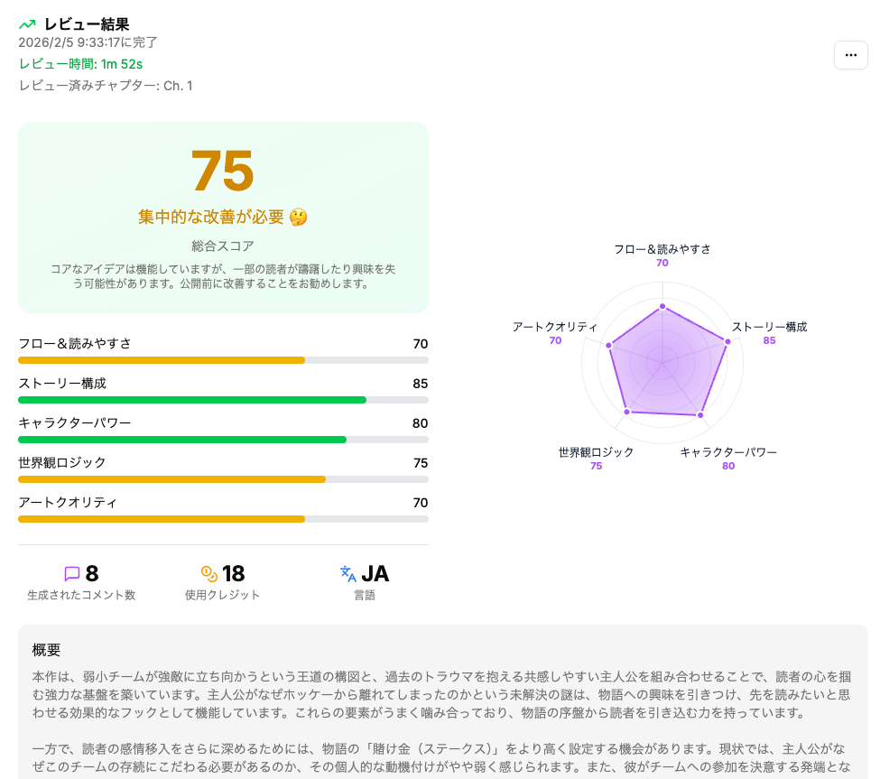 編集者視点のレビューを確認